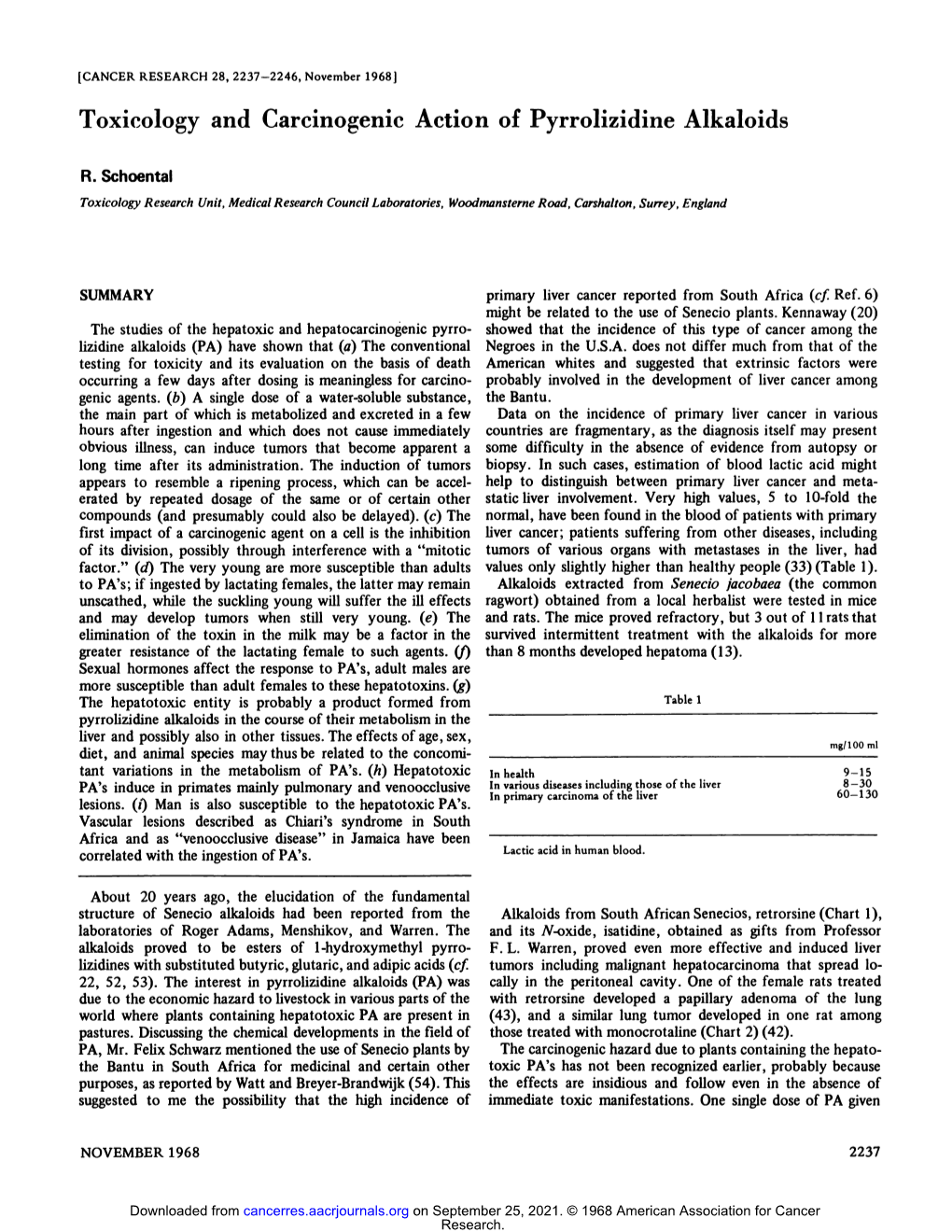 Toxicology and Carcinogenic Action of Pyrrolizidine Alkaloids