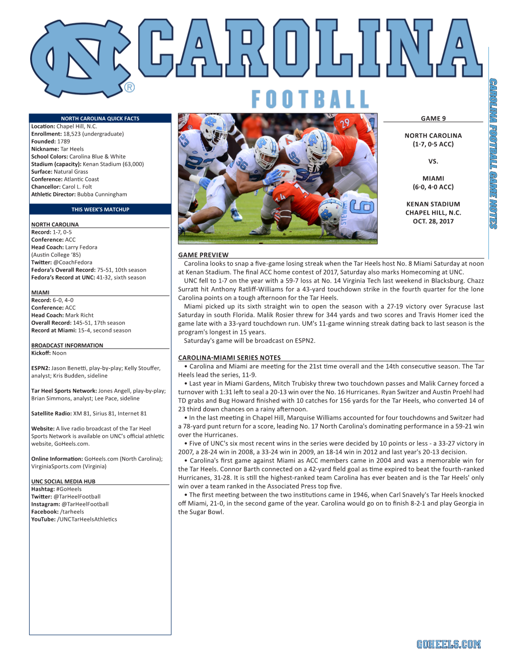 Carolina Football Game Notes