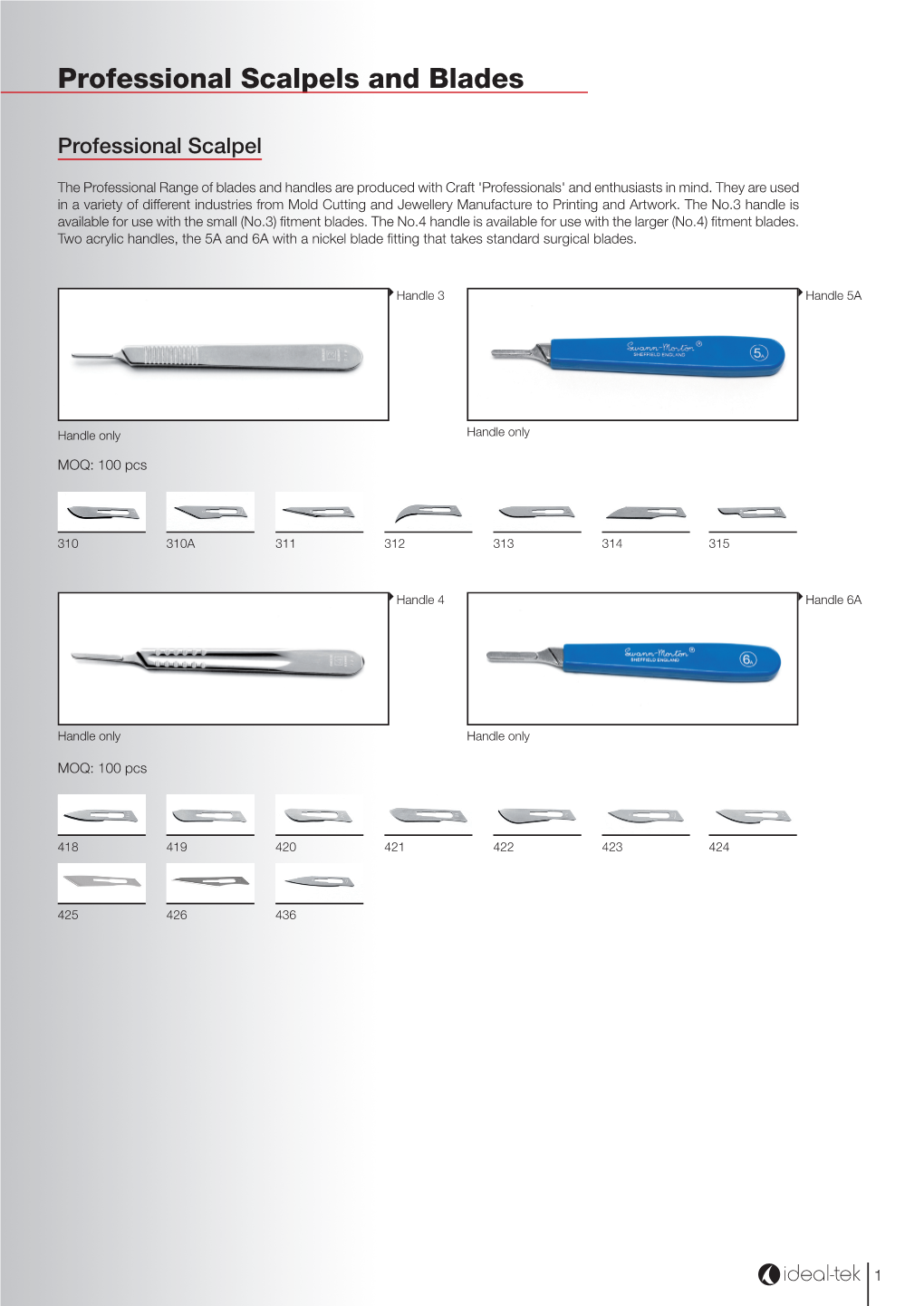 Professional Scalpels and Blades