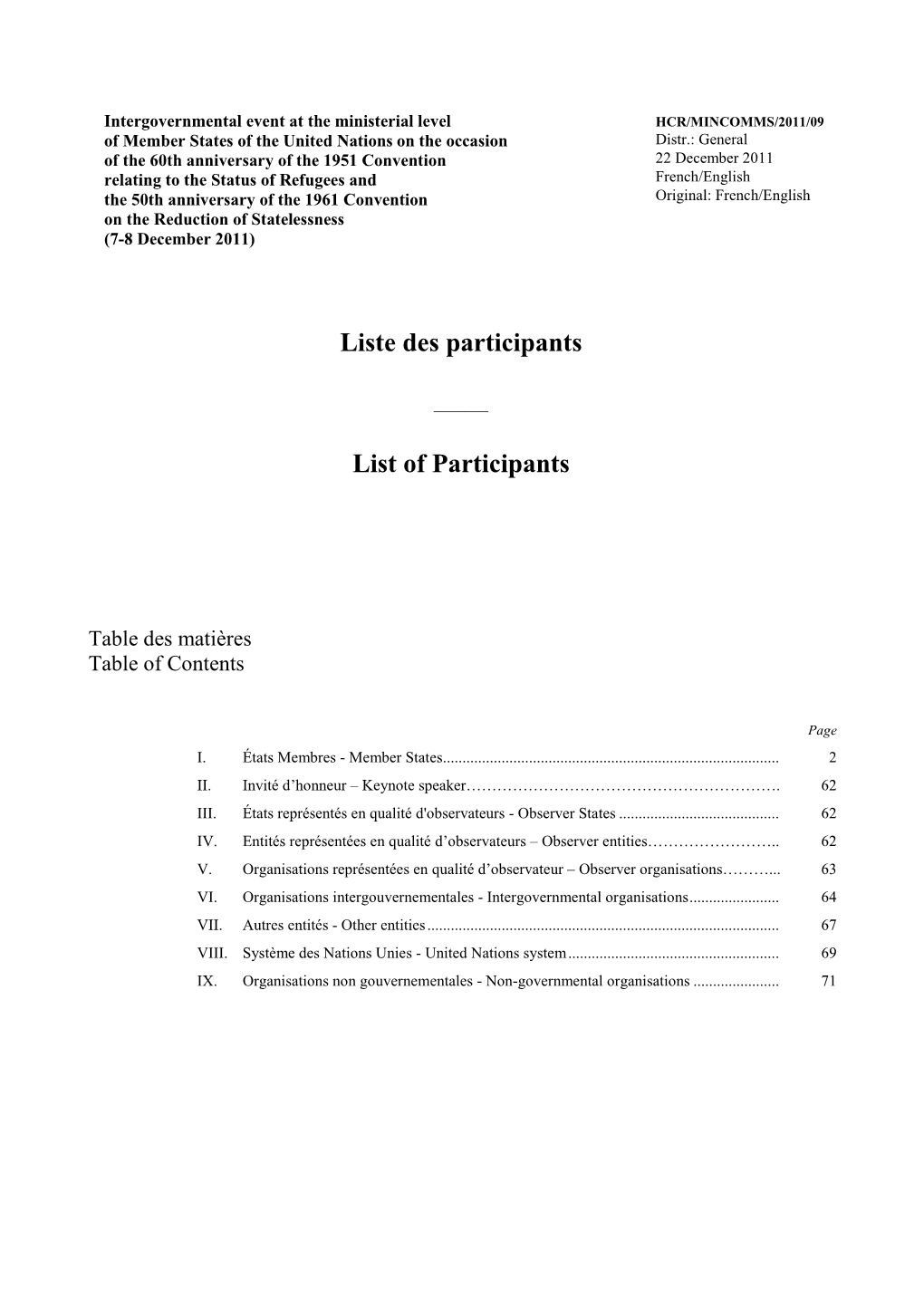 List of Participants