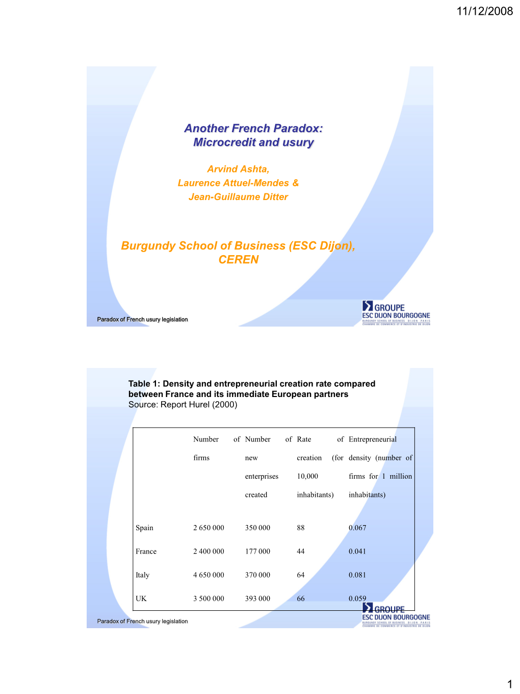 Another French Paradox: Microcredit and Usury