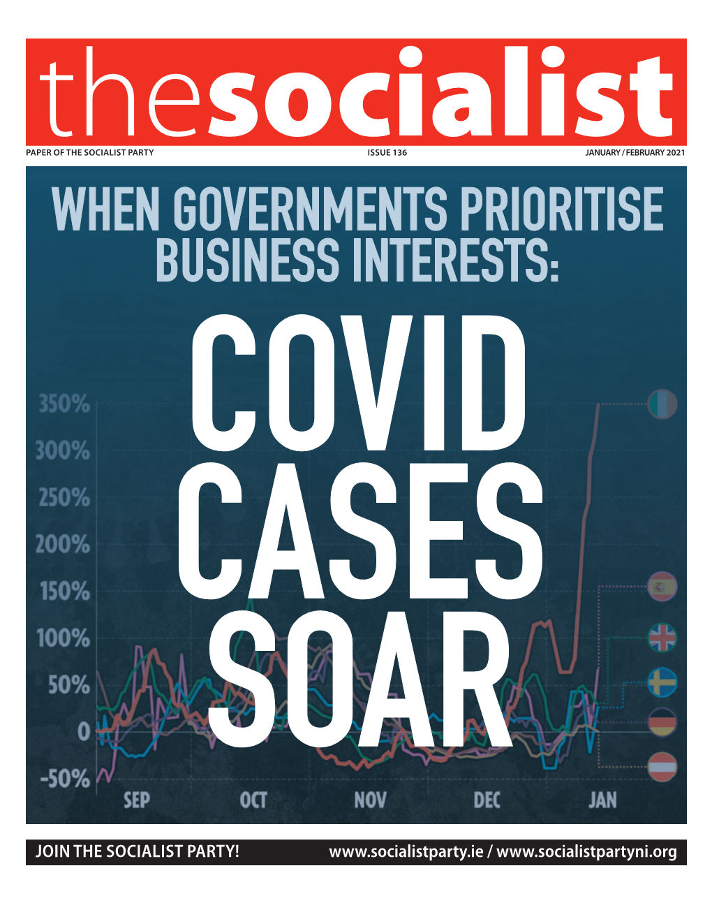 When Governments Prioritise Business Interests: Covid Cases Soar