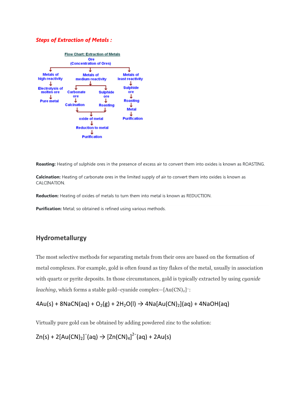 Hydrometallurgy