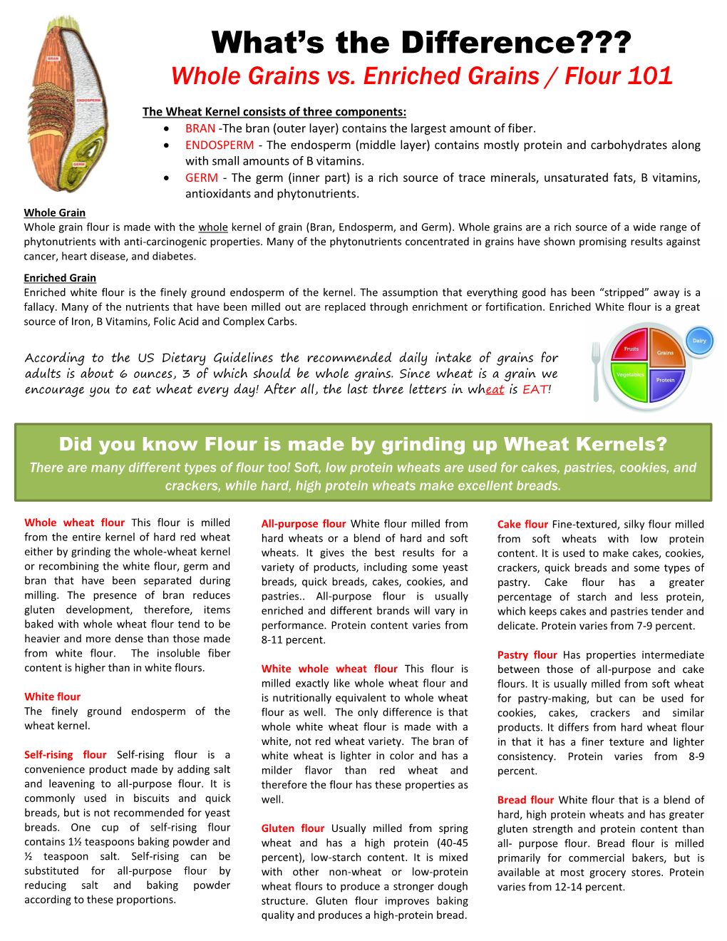 Discover the Differences in Nine Common Flour Types