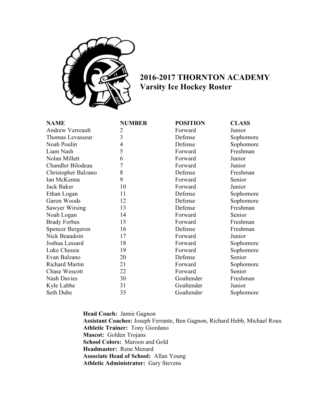 Name Number Position Class