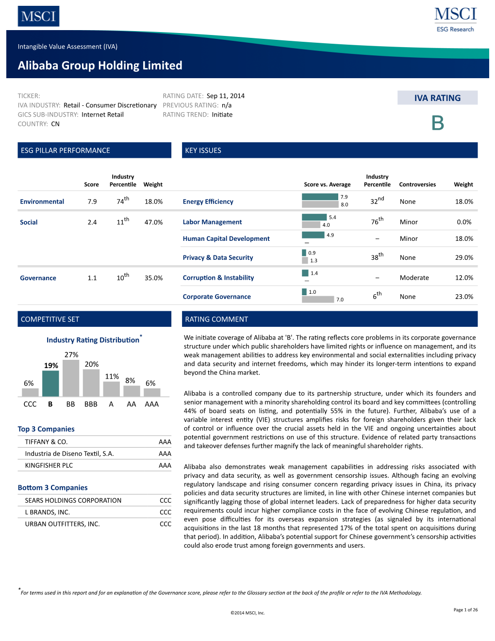 IVA) Alibaba Group Holding Limited