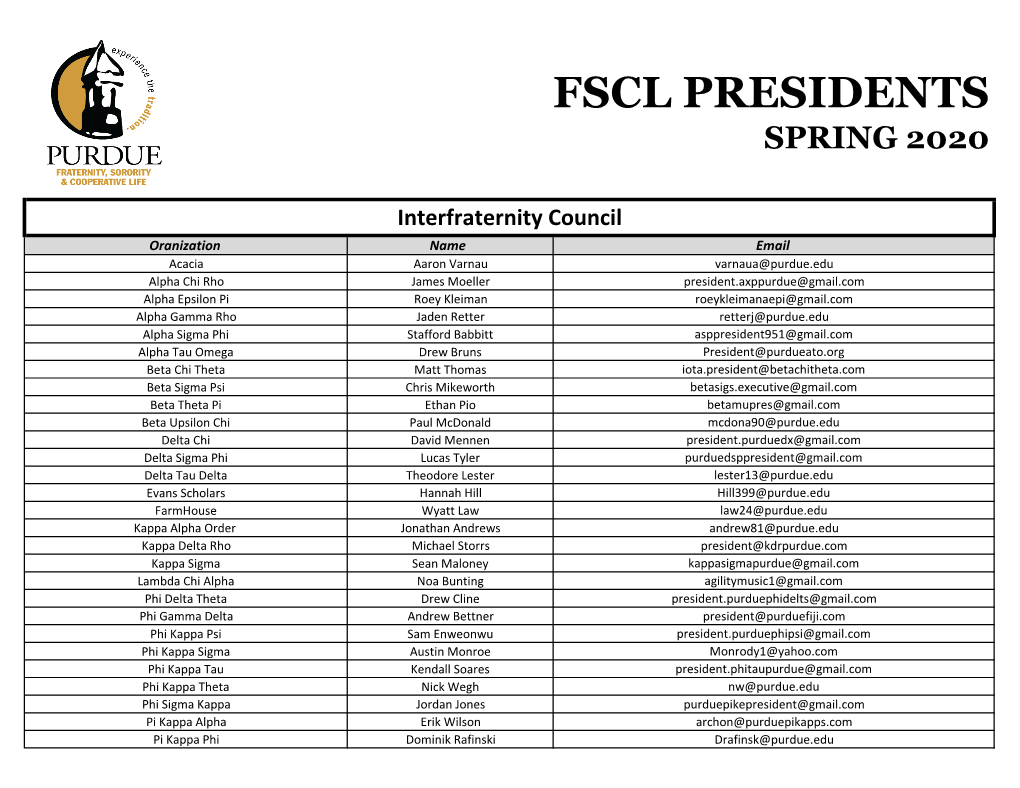 Fscl Presidents Spring 2020