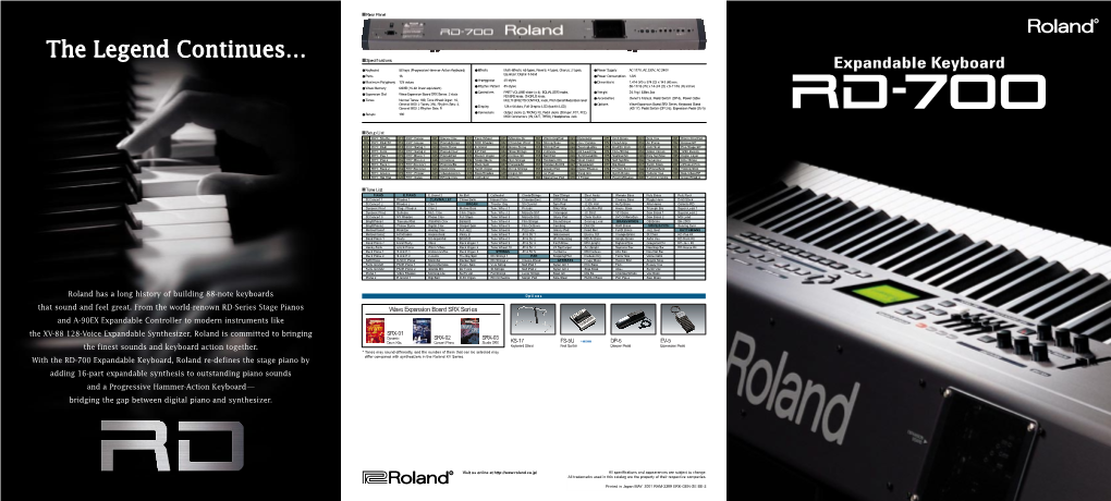 Roland Has a Long History of Building 88-Note Keyboards That Sound And