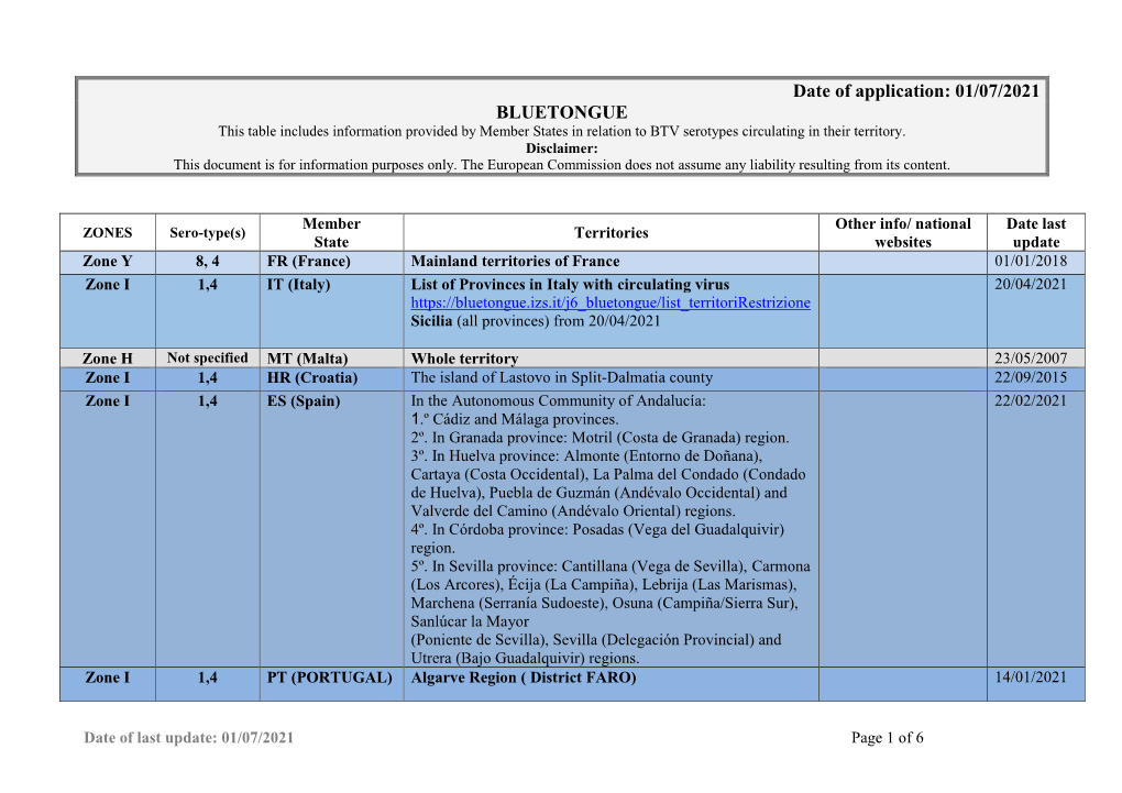 Date of Application: 01/07/2021 BLUETONGUE This Table Includes Information Provided by Member States in Relation to BTV Serotypes Circulating in Their Territory