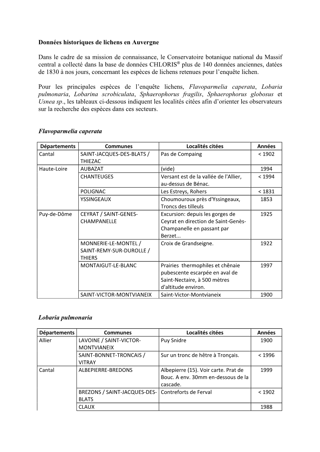 Données Historiques De Lichens En Auvergne