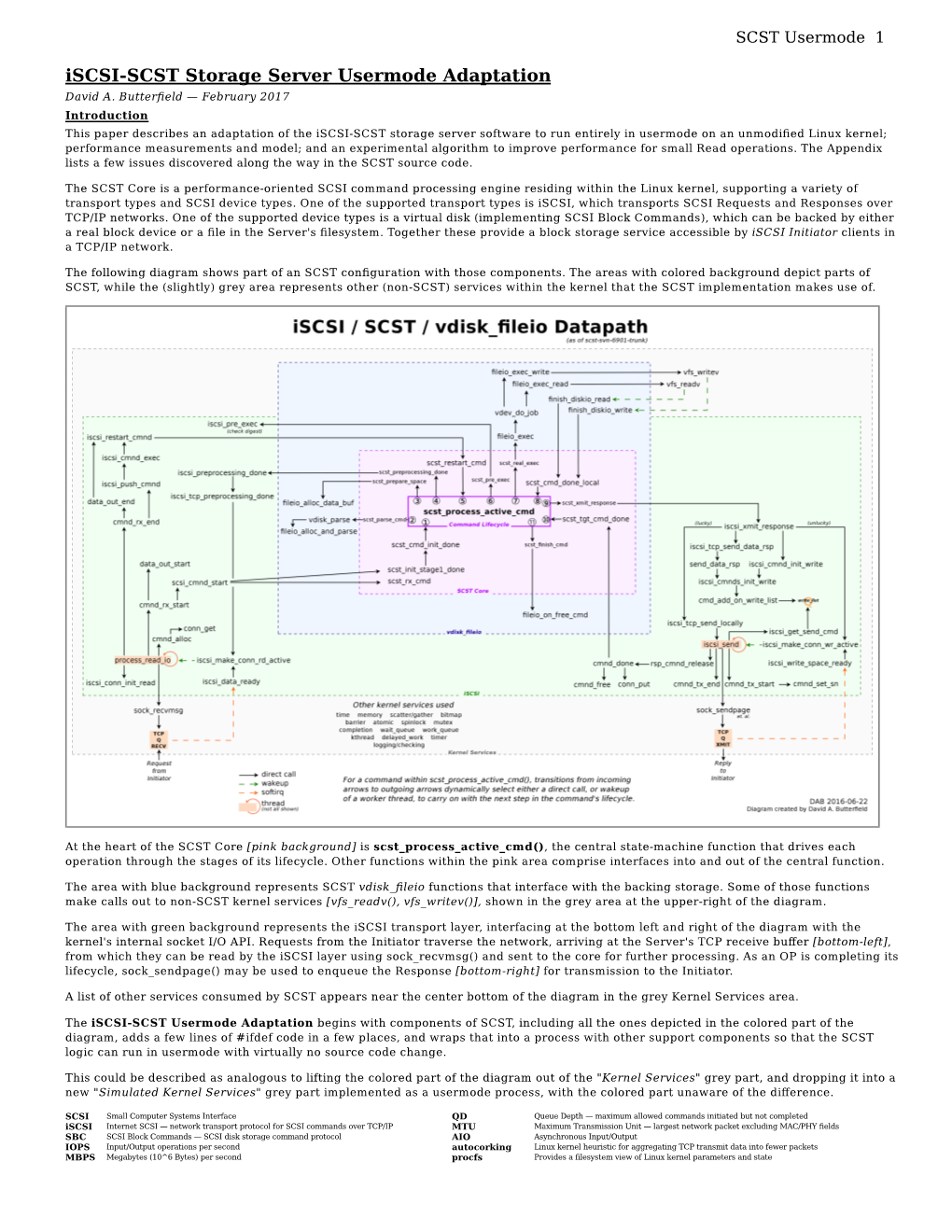 Iscsi-SCST Storage Server Usermode Adaptation David A