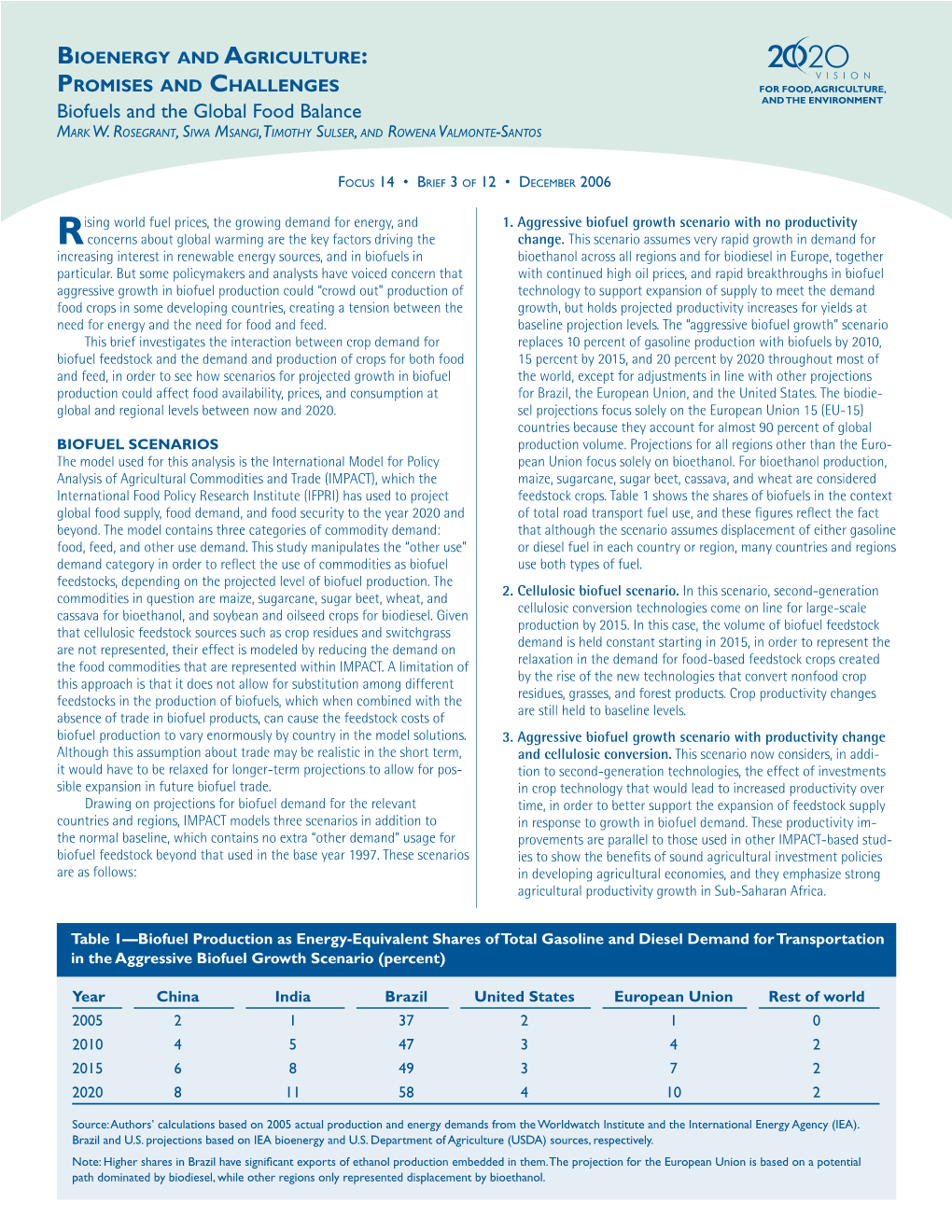 Biofuels and the Global Food Balance MARK W