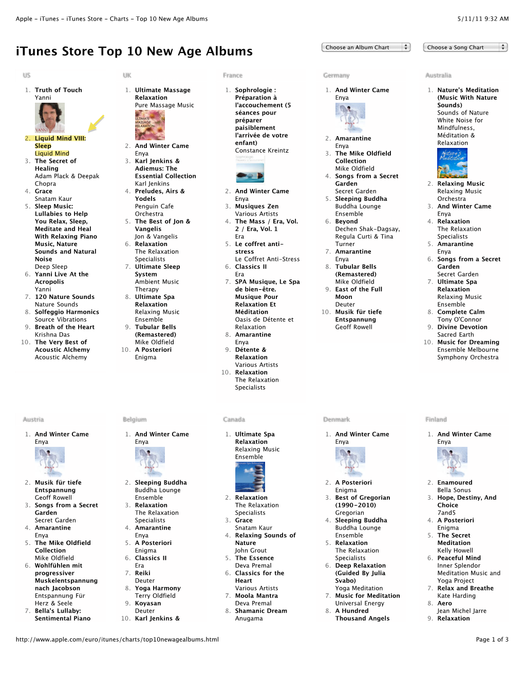 Itunes - Itunes Store - Charts - Top 10 New Age Albums 5/11/11 9:32 AM Itunes Store Top 10 New Age Albums Choose an Album Chart Choose a Song Chart