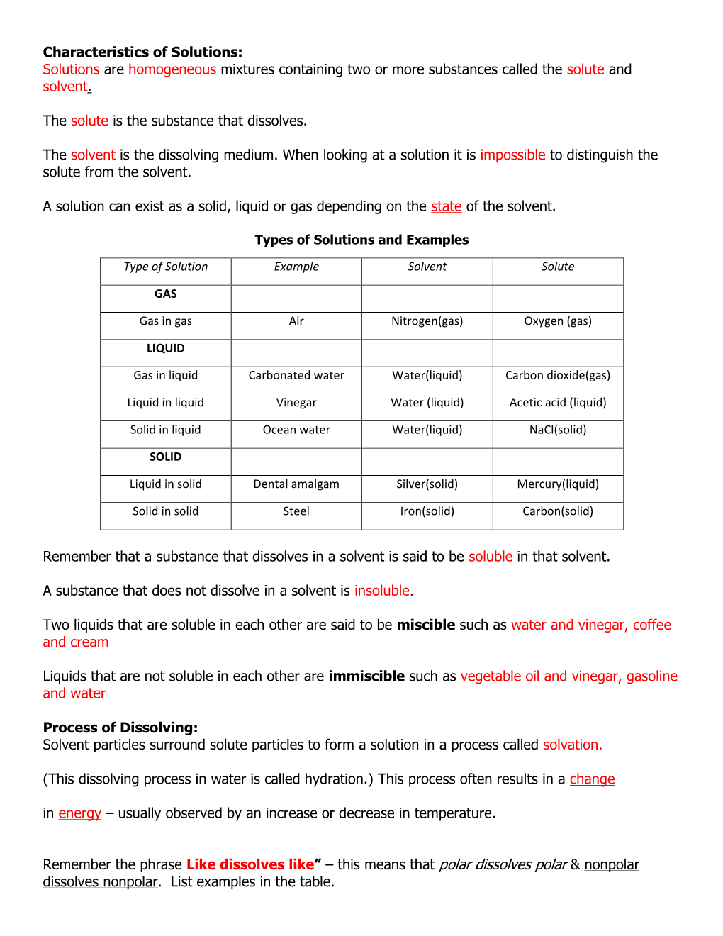 Solutions Are Homogeneous Mixtures Containing Two Or More Substances Called the Solute and Solvent