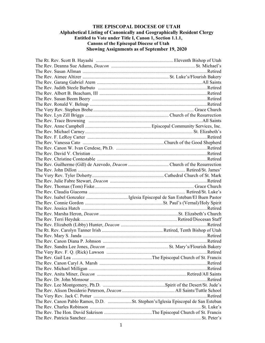 THE EPISCOPAL DIOCESE of UTAH Alphabetical Listing of Canonically