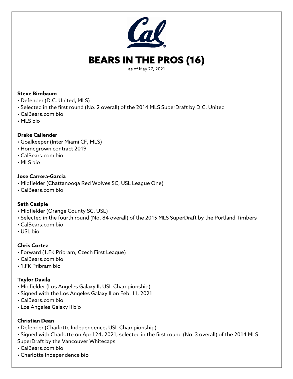 BEARS in the PROS (16) As of May 27, 2021