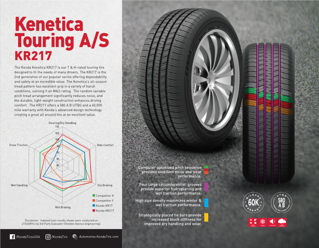 Kenetica Touring A/S KR217 the Kenda Kenetica KR217 Is Our T & H-Rated Touring Tire Designed to Fit the Needs of Many Drivers