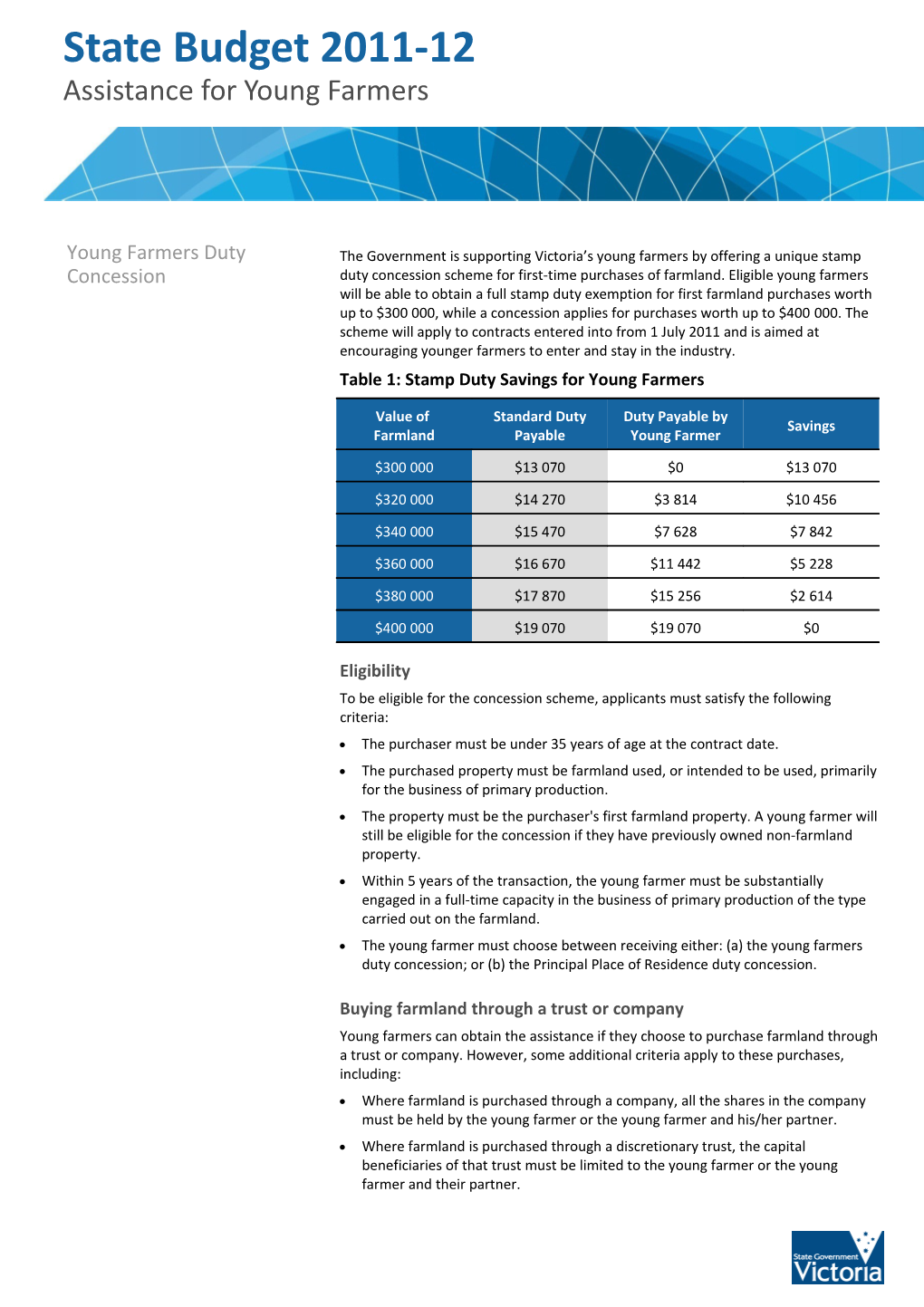 Fact Sheet Title