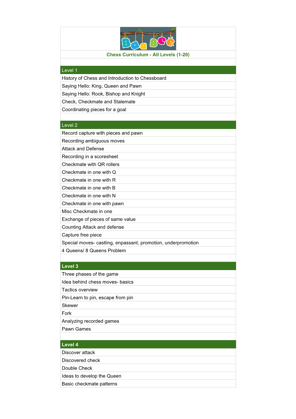 Chess Curriculum - All Levels (1-20)