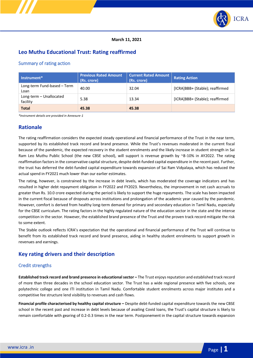 Leo Muthu Educational Trust: Rating Reaffirmed