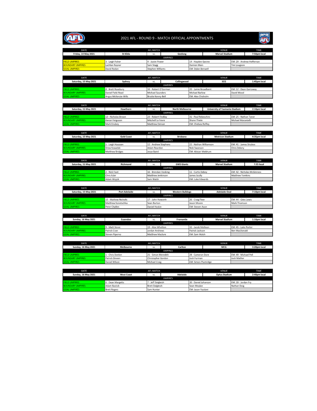 Round 9 - Match Official Appointments