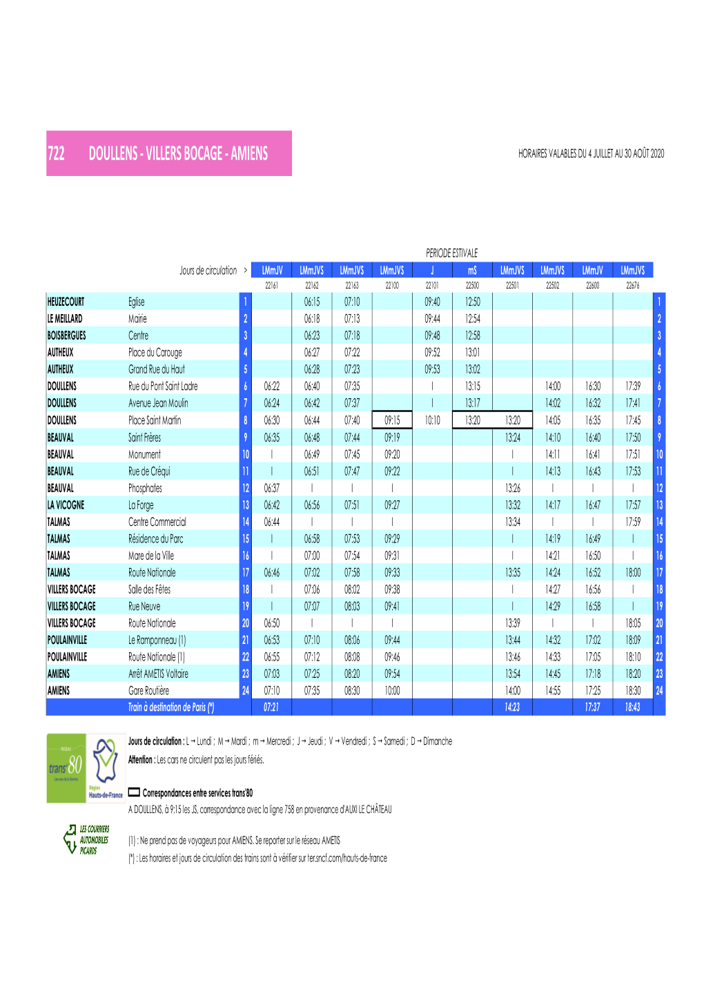 722 Doullens - Villers Bocage - Amiens Horaires Valables Du 4 Juillet Au 30 Août 2020