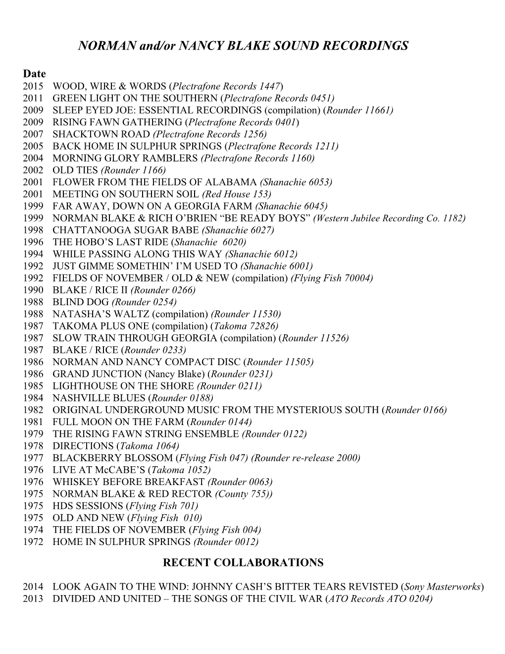 NORMAN And/Or NANCY BLAKE SOUND RECORDINGS