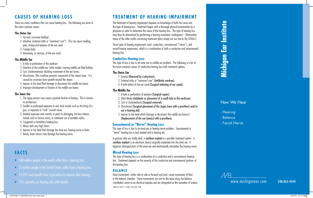 How We Hear.Indd 1 the Innerear CAUSES OFHEARINGLOSS • • • • FACTS the Middleear the Outerear the Morecommoncauses