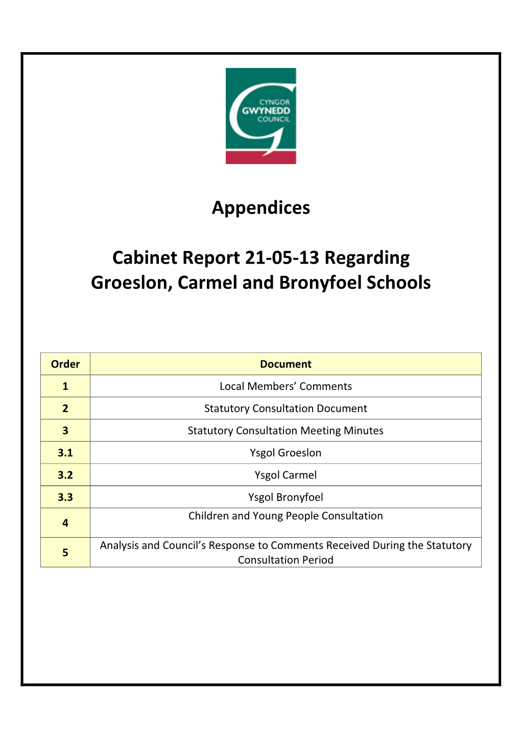 Appendices Cabinet Report 21-05-13 Regarding Groeslon, Carmel and Bronyfoel Schools