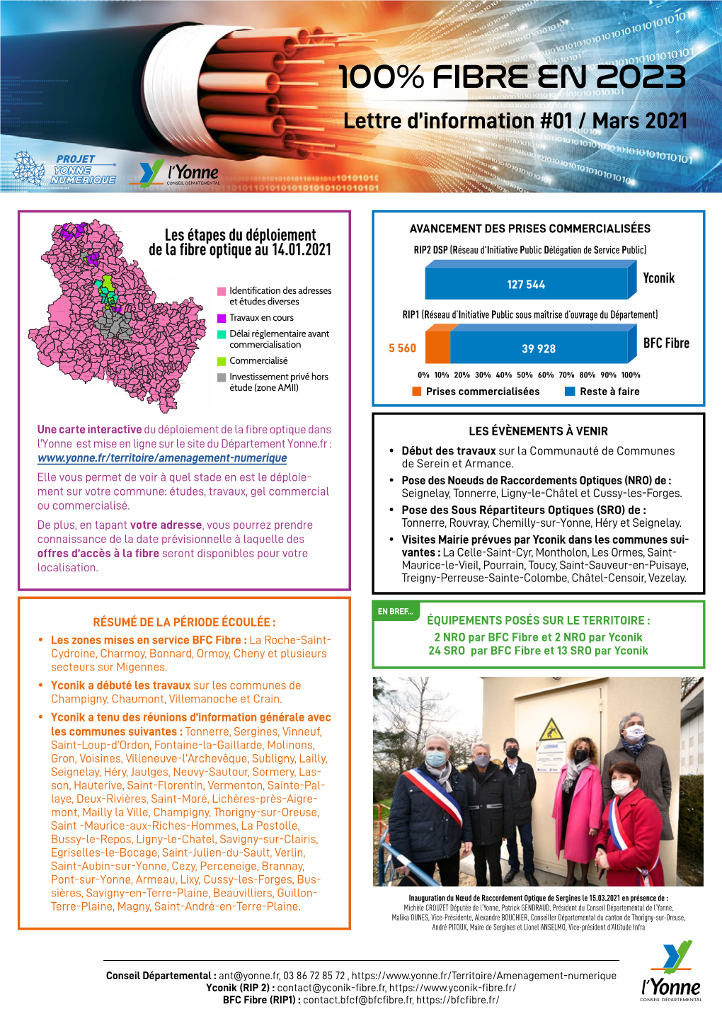 100% FIBRE EN 2023 Lettre D’Information #01 / Mars 2021