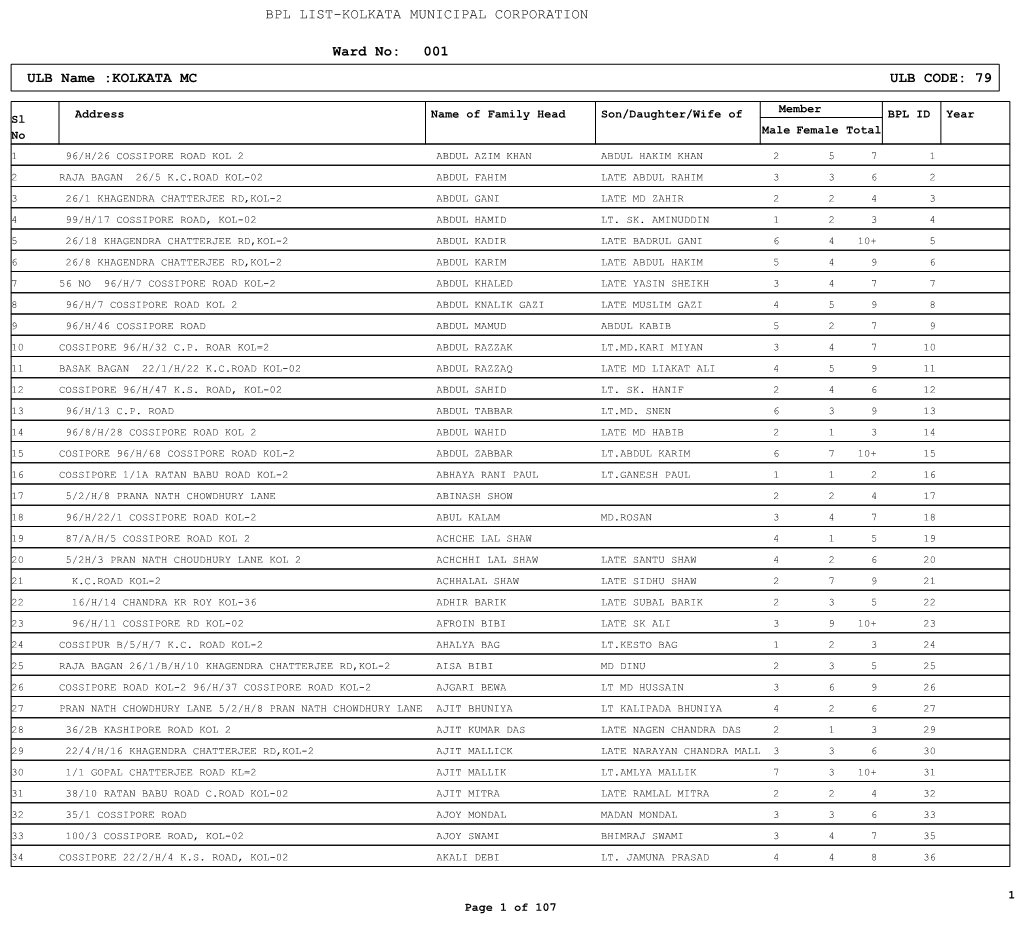 Ward No: 001 ULB Name :KOLKATA MC ULB CODE: 79