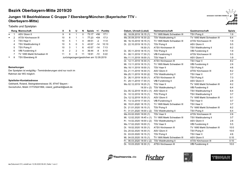 Bayerischer TTV – Oberbayern-Mitte