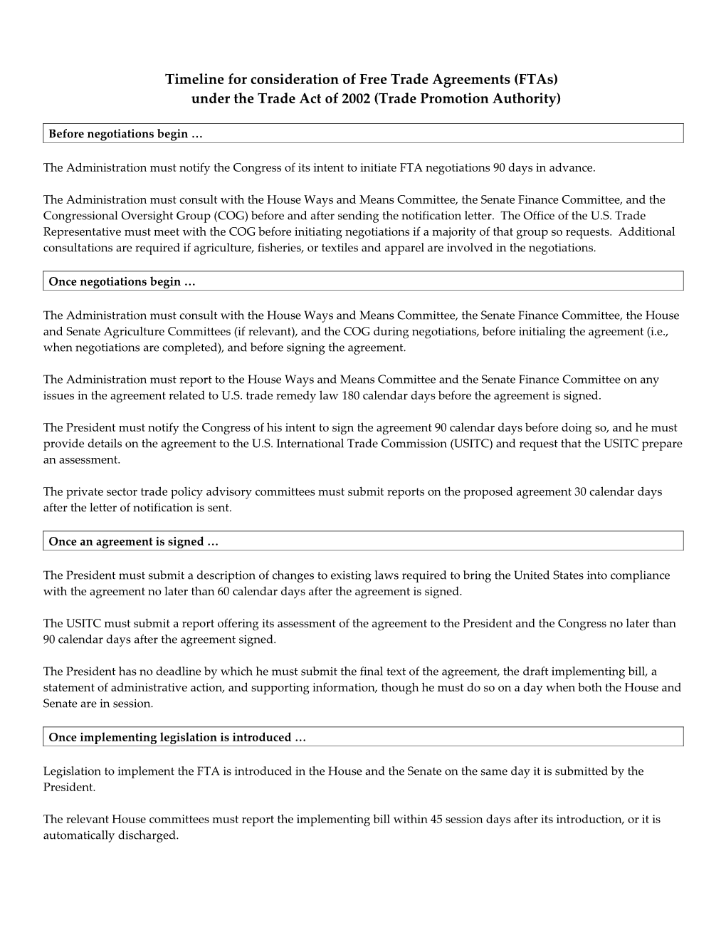 Timeline for Consideration of Free Trade Agreements (Ftas) Under the Trade Act of 2002