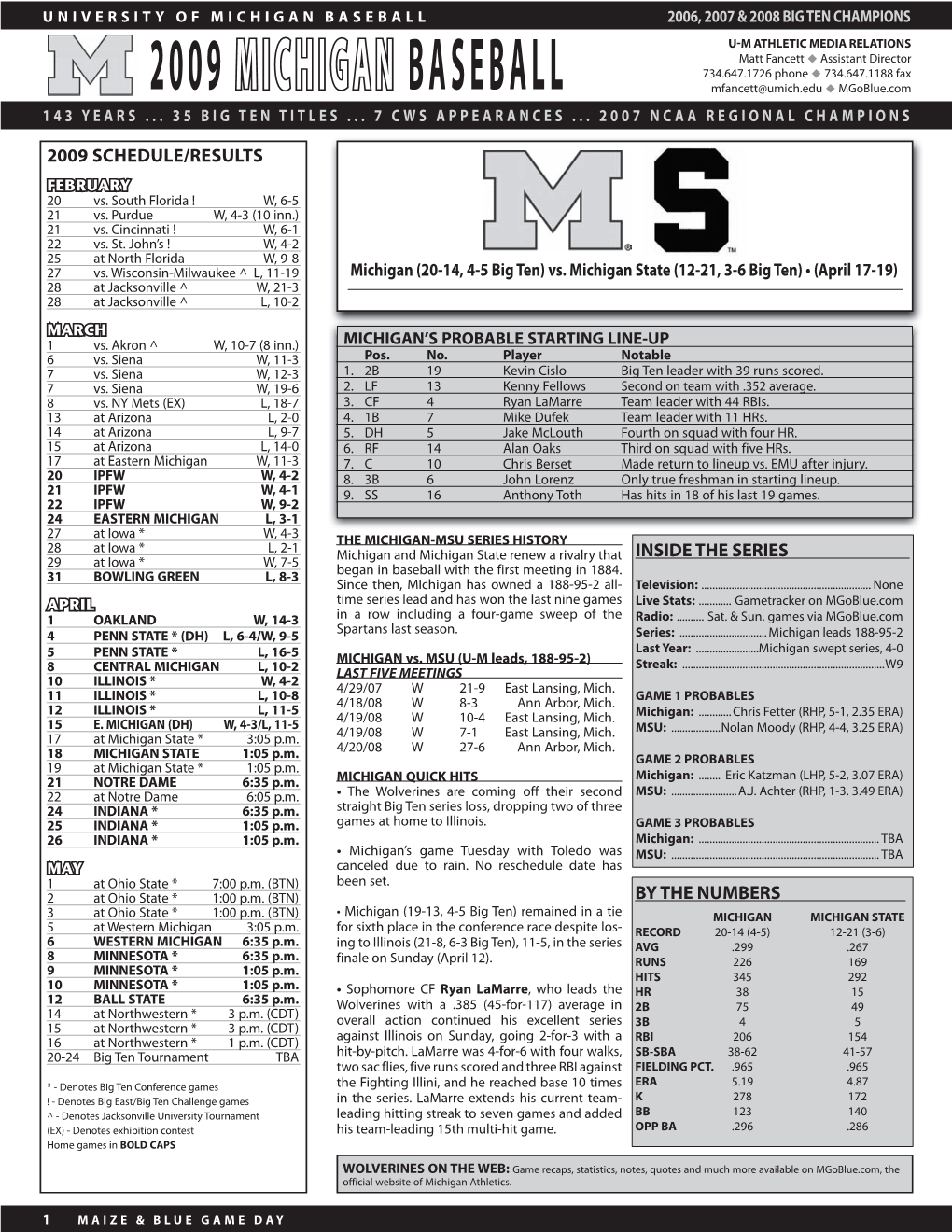 2009Michigan Baseball