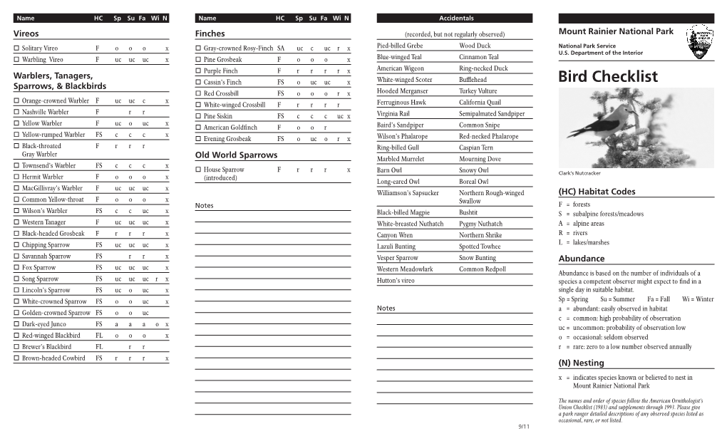 Bird Checklist