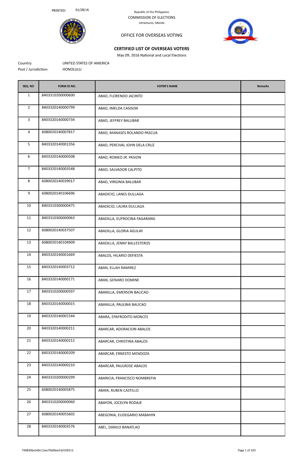 United States of America (Honolulu) Without Details.Pdf