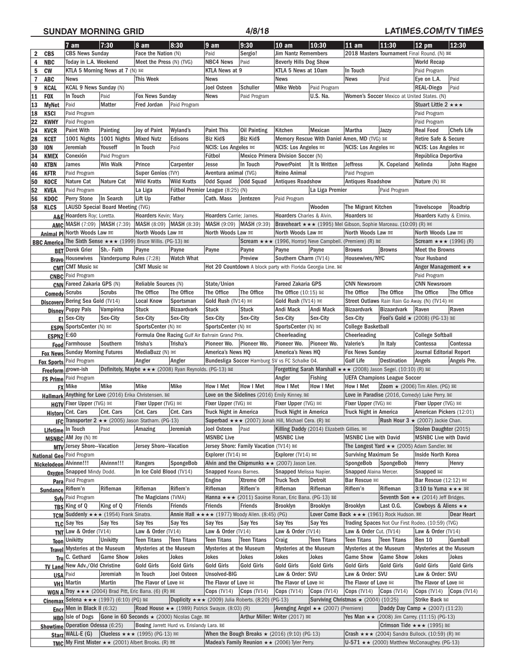 Sunday Morning Grid 4/8/18 Latimes.Com/Tv Times