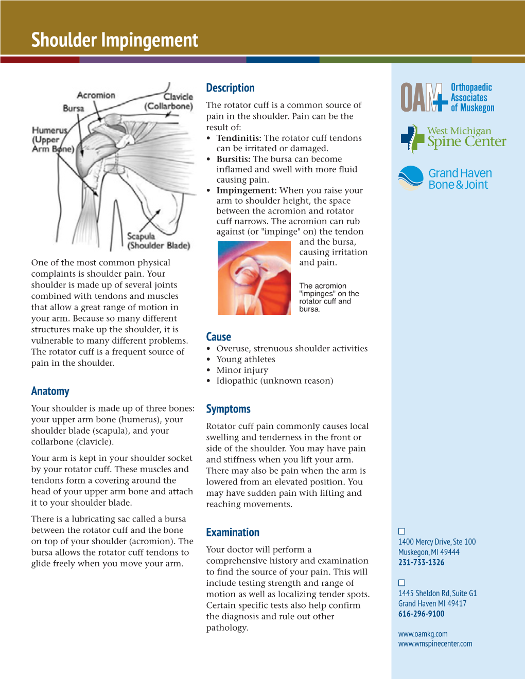 Shoulder Impingement