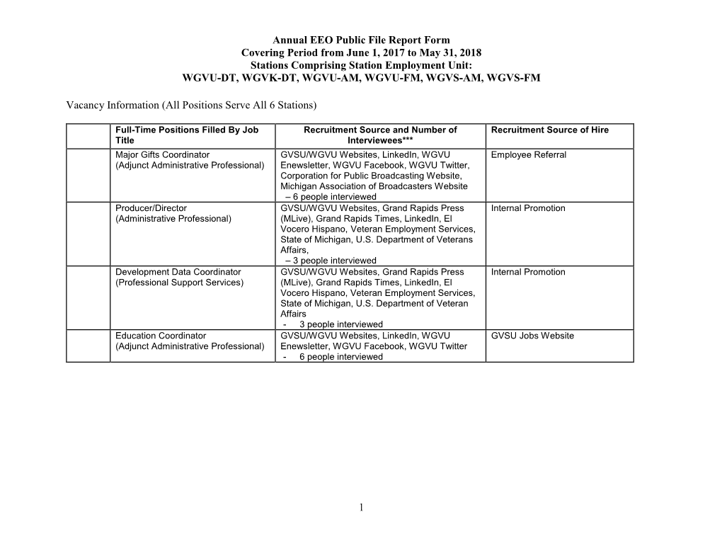 Annual EEO Public File Report Form