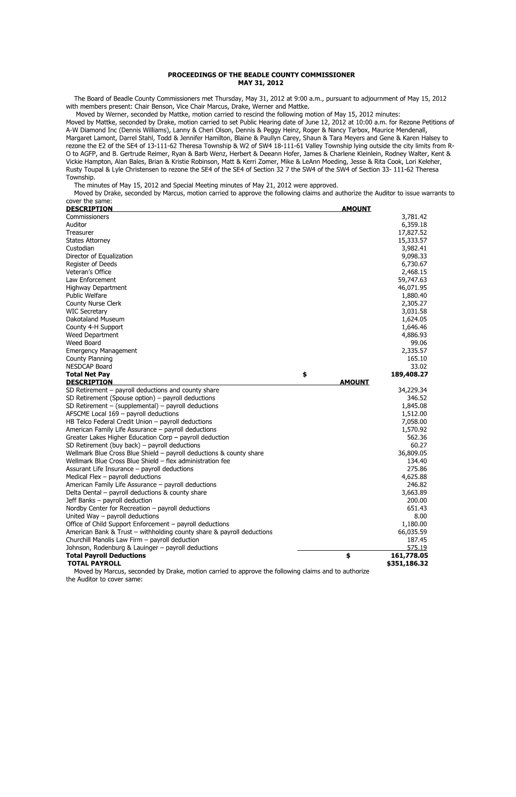 Proceedings Of The Beadle County Commissioner