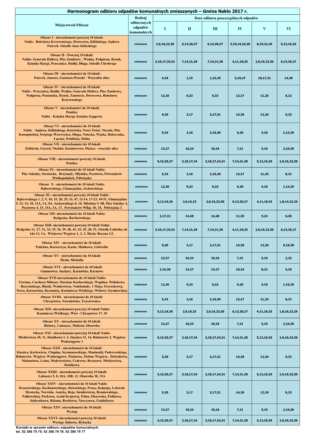 Harmonogram Odbioru Odpadów Komunalnych Zmieszanych – Gmina Nakło 2017 R