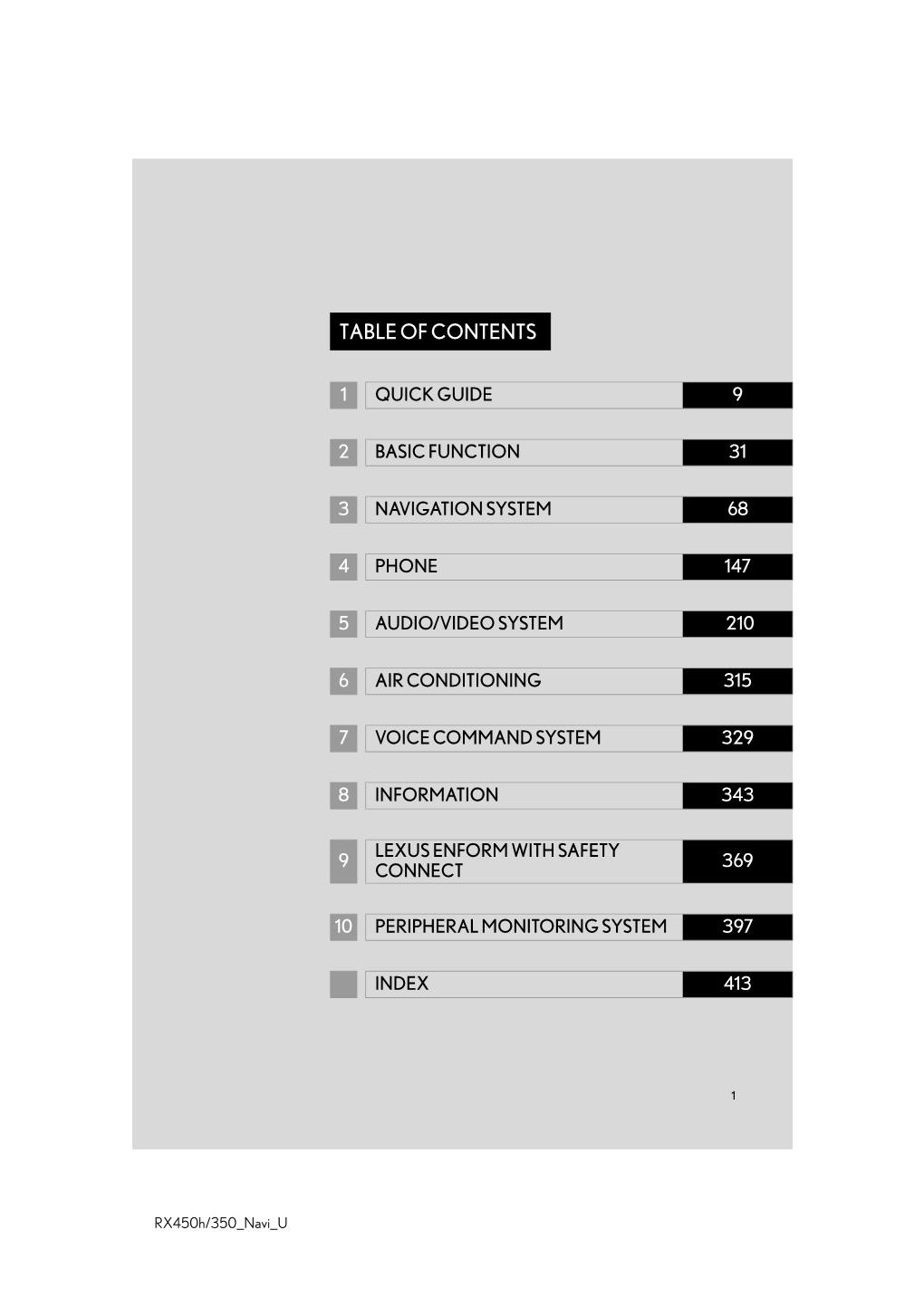 Table of Contents