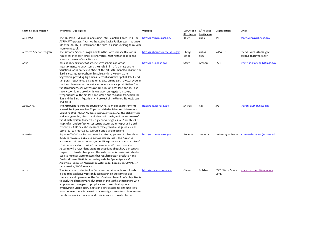 Earth Science Mission Thumbnail Description Website E/PO Lead