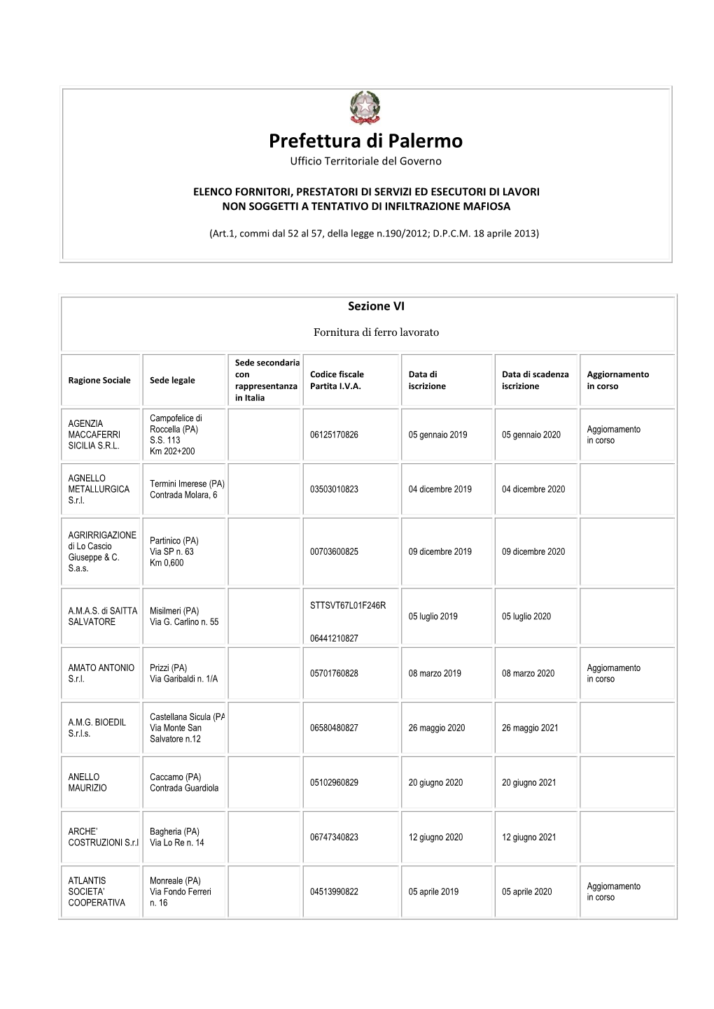 Prefettura Di Palermo Ufficio Territoriale Del Governo