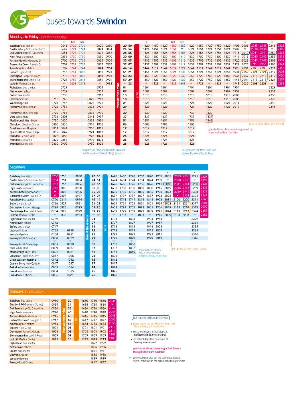 Buses Towards Swindon