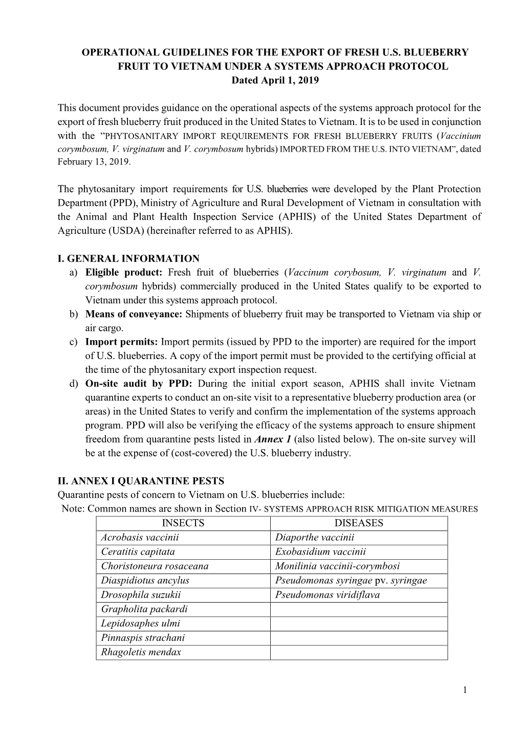 Operational Guidelines for the Export of Fresh Us Blueberry