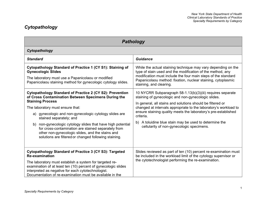 Cytopathology Pathology