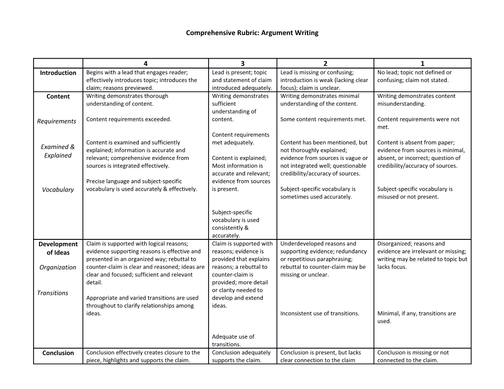 Comprehensive Rubric: Argument Writing