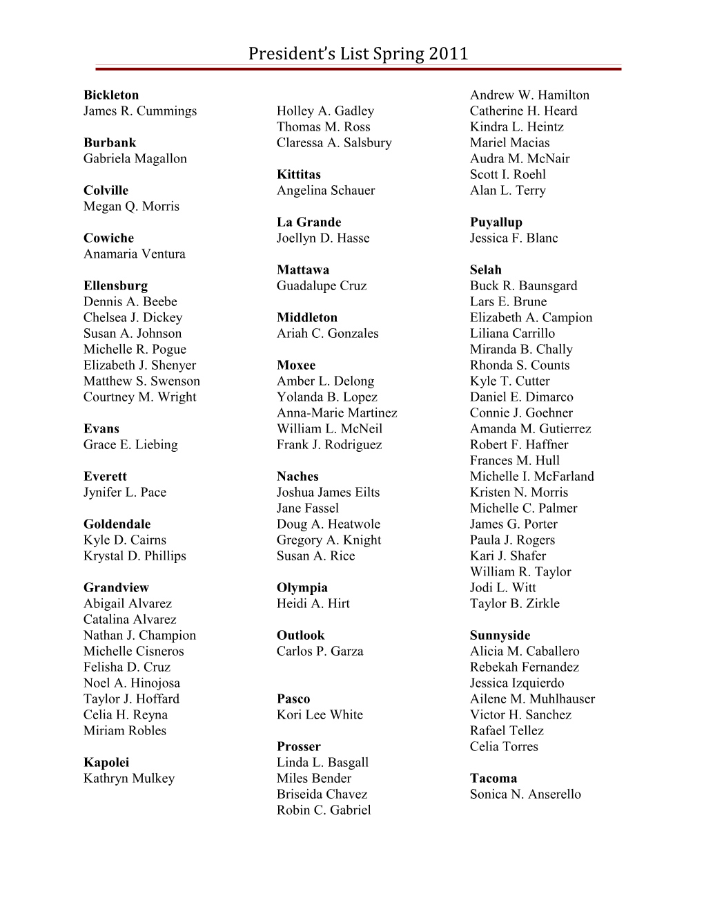 President S List Spring 2011