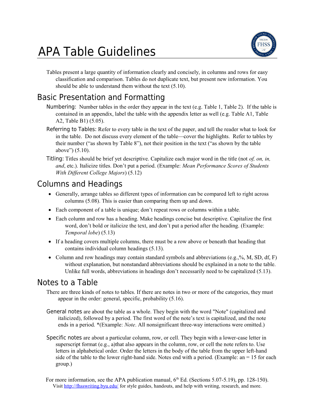 APA Table Guidelines